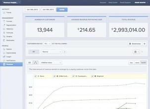 �齫��Ͳ��ǧ����ѧ��Ƶ���������괺�������ع� ��豹������90���(ͼ)...